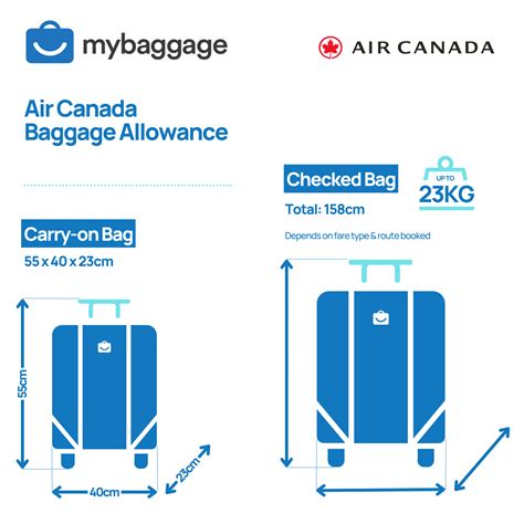 air canada checked baggage price|extra baggage fee air canada.